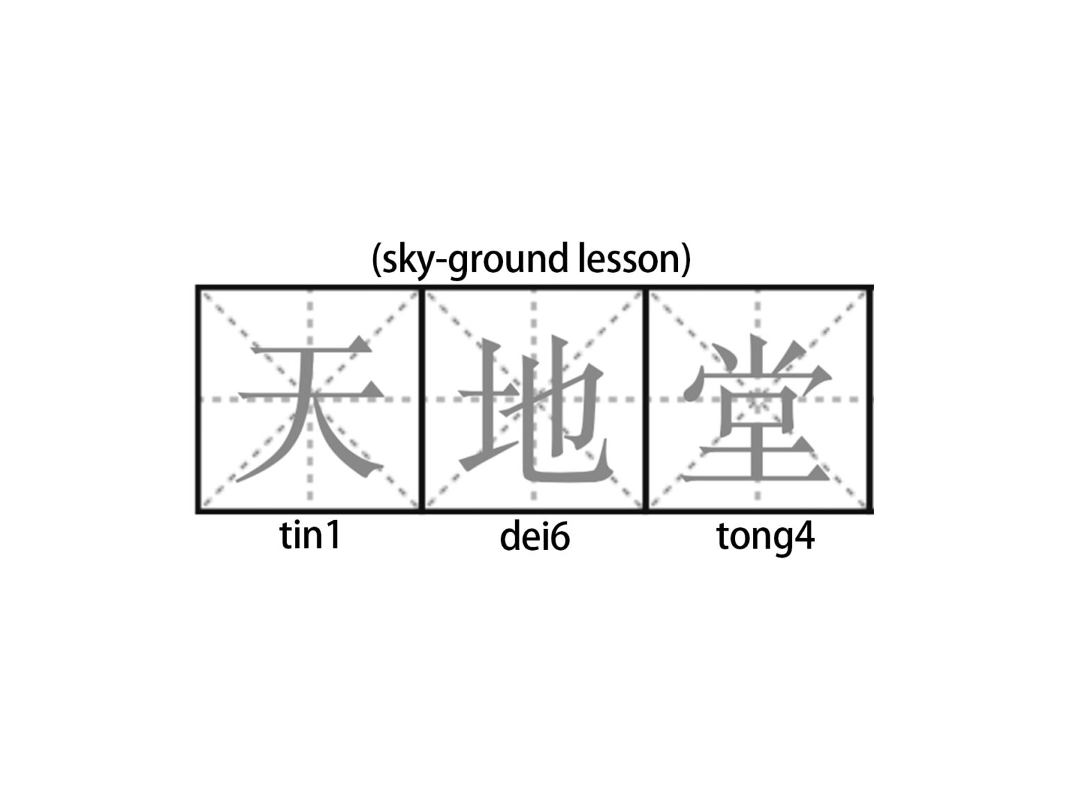 【Freshman埋嚟睇】8個各間大學通用嘅術語! ︱ uFinance 大專學生資訊貸款平台