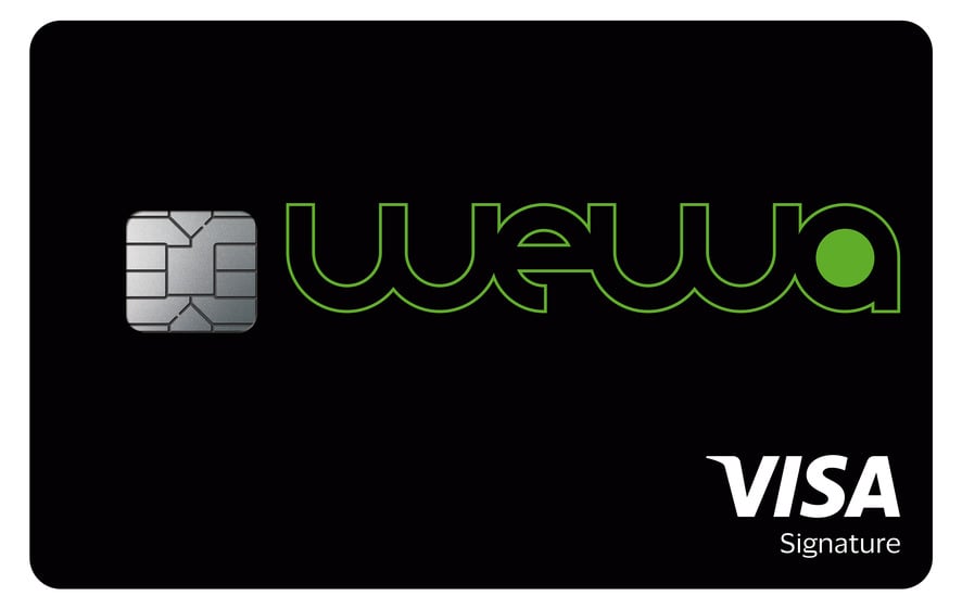 WeWa Visa Signature卡|主題消費4%回贈+迎新優惠